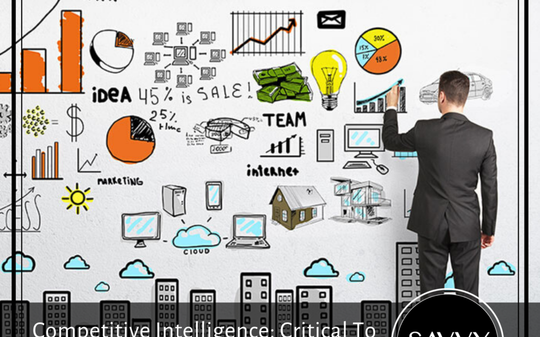 Competitive Intelligence: Critical To The Survival Of Your Dental Practice