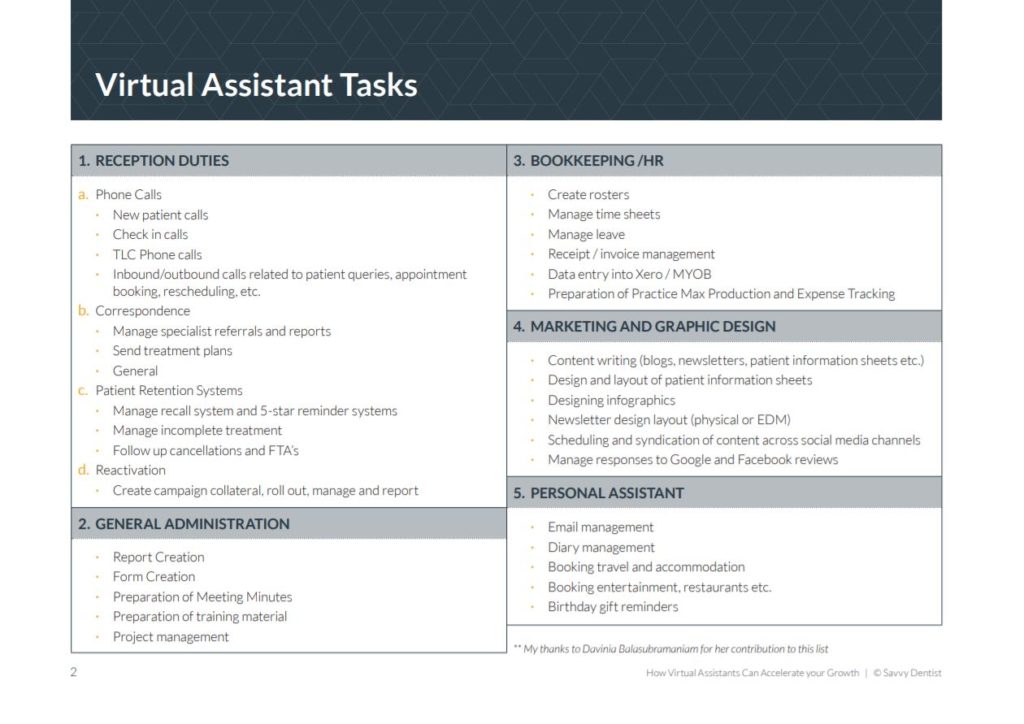 virtual assistant tasks
